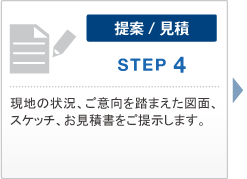 提案/見積　STEP 4　現地の状況、ご意向を踏まえた図面、スケッチ、お見積書をご提示します。