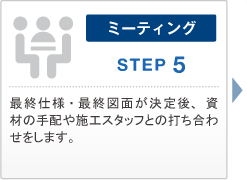 ミーティング　STEP 5　最終仕様・最終図面が決定後、資材の手配や施工スタッフとの打ち合わせをします。